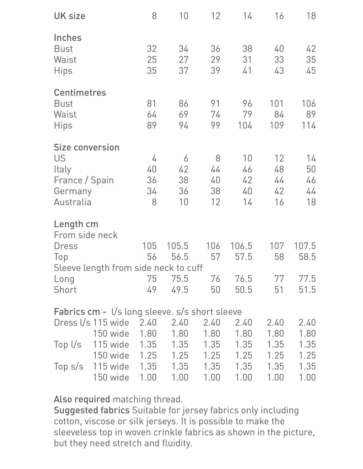 The Maker's Atelier Origami Dress and Top PDF Pattern