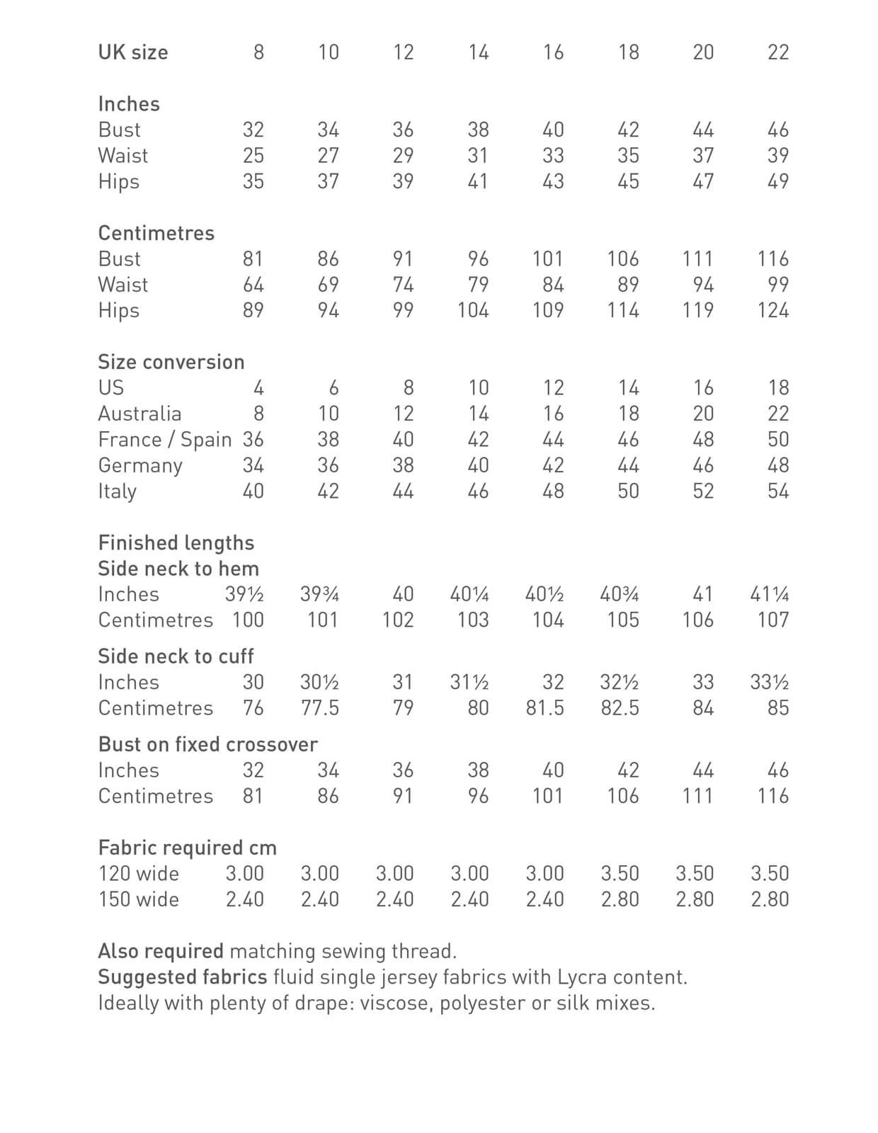 The Maker's Atelier Wrap Dress PDF Pattern