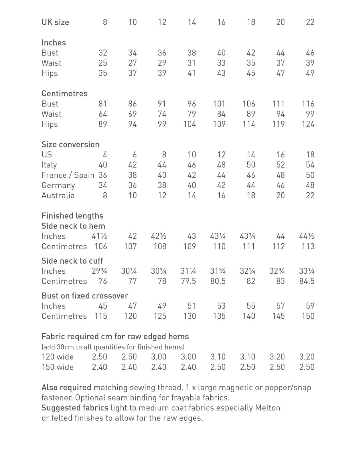 The Maker's Atelier Shawl Collar Coat PDF Pattern