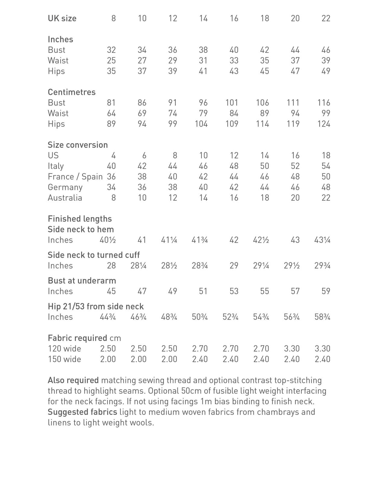 The Maker's Atelier Seam Detail Dress PDF Pattern