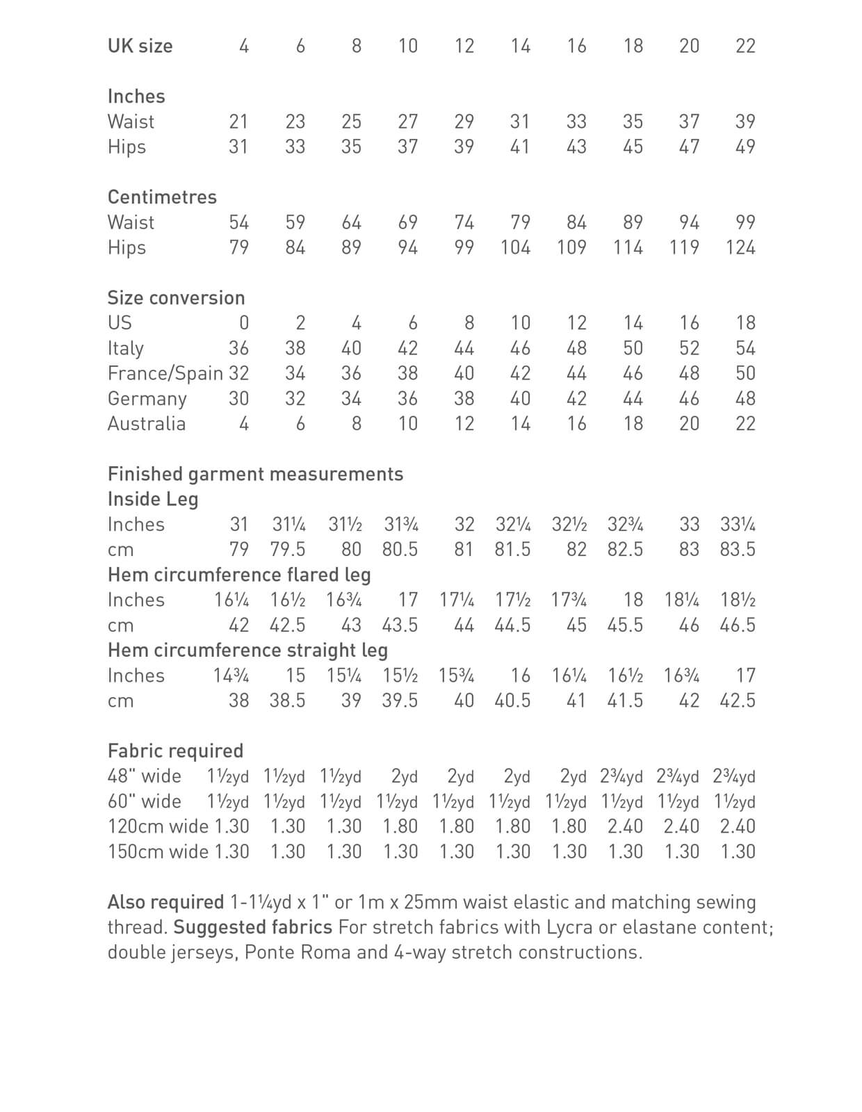The Maker's Atelier Pull On Trouser PDF Pattern