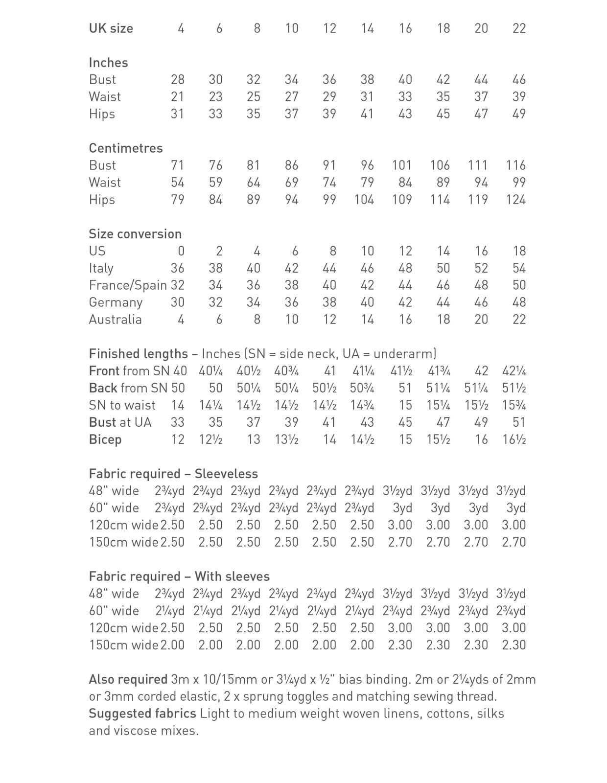 The Maker's Atelier Sun Dress PDF Pattern