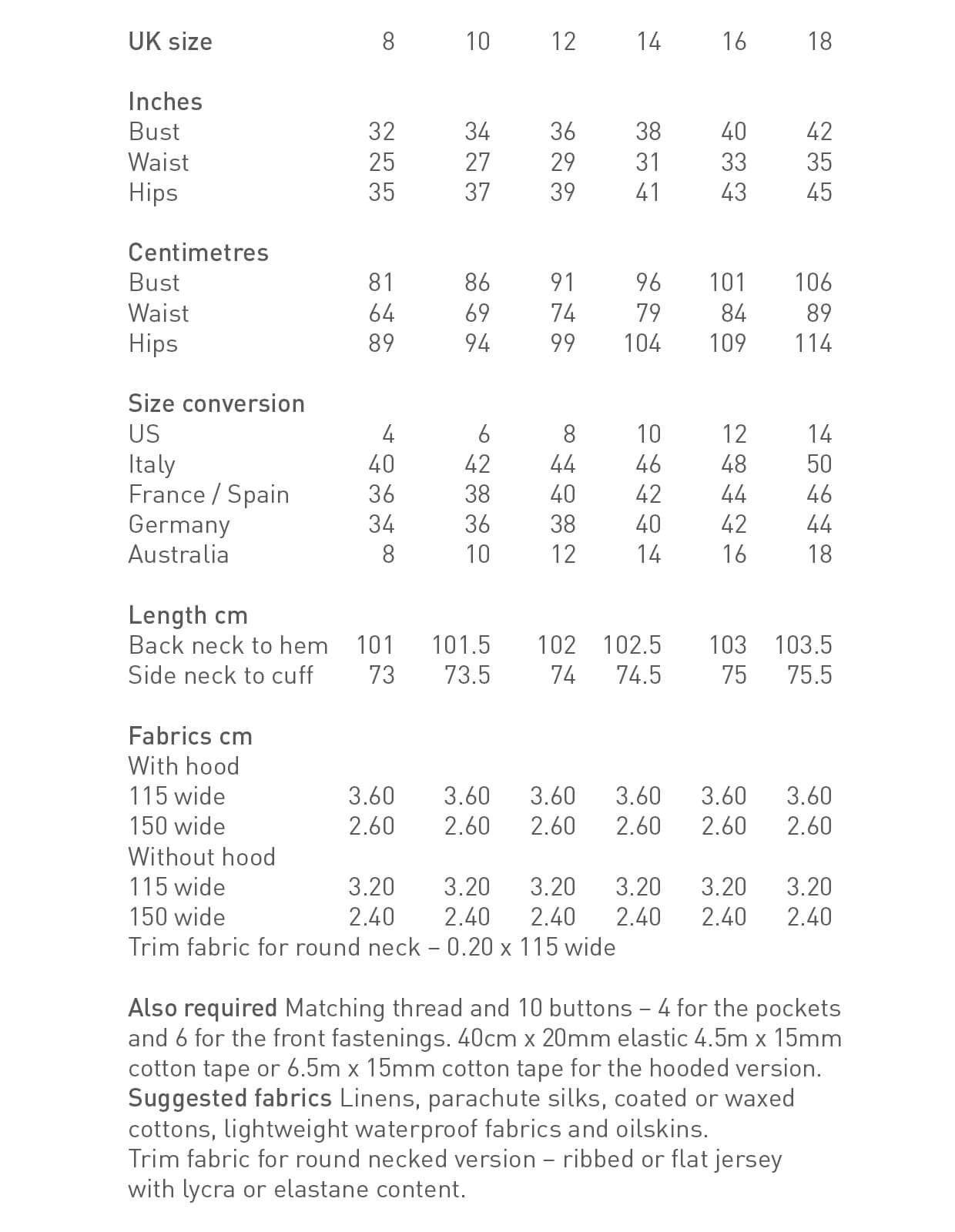 The Maker's Atelier Utility Coat PDF Pattern