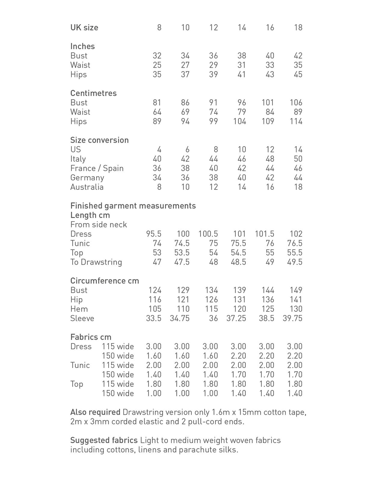 The Maker's Atelier Utility Dress, Tunic and Top PDF Pattern