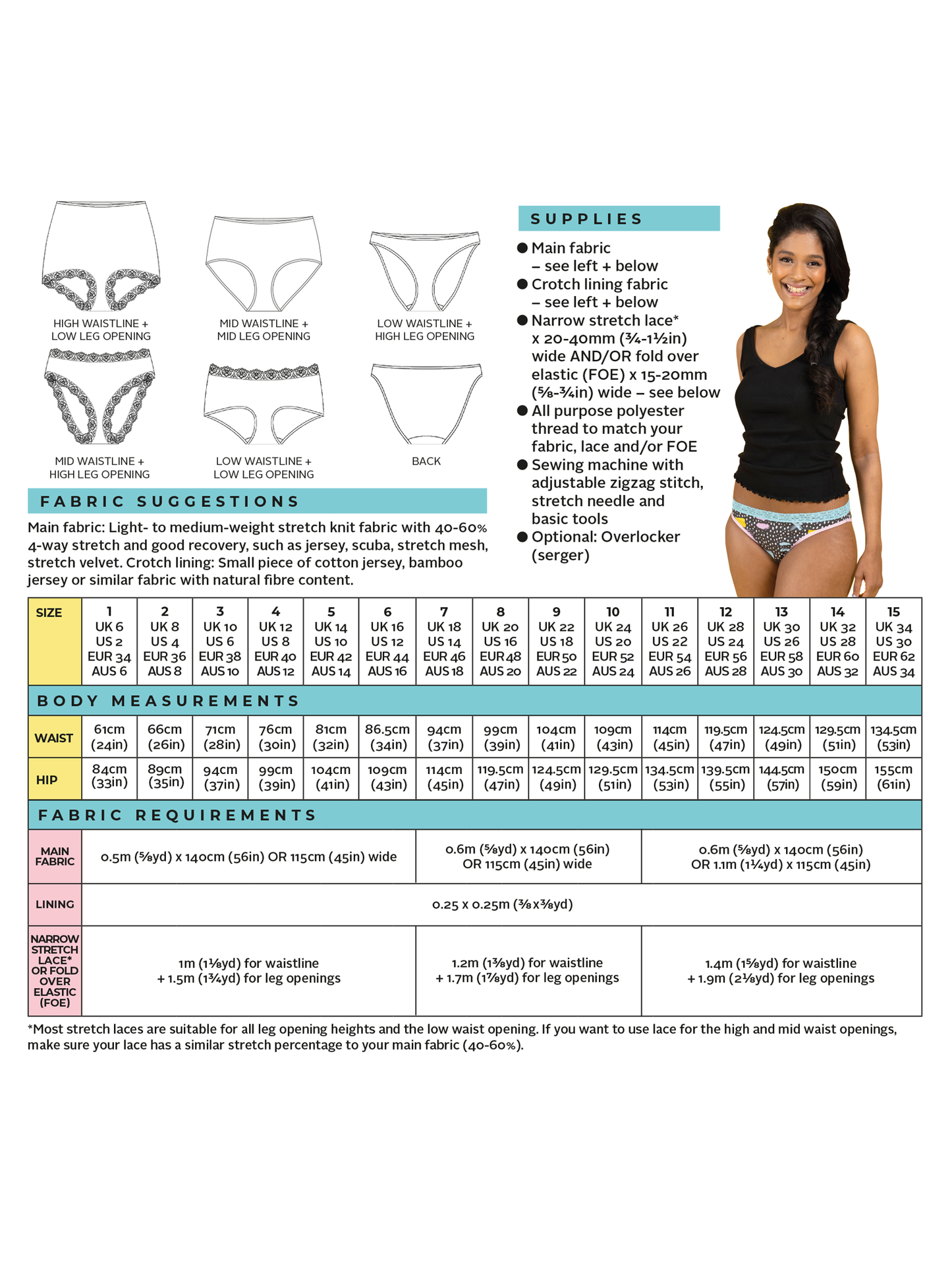 Tilly and the Buttons Iris