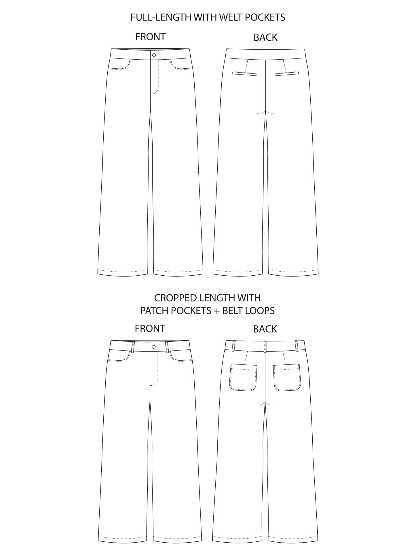 Tilly and the Buttons Thea Trousers