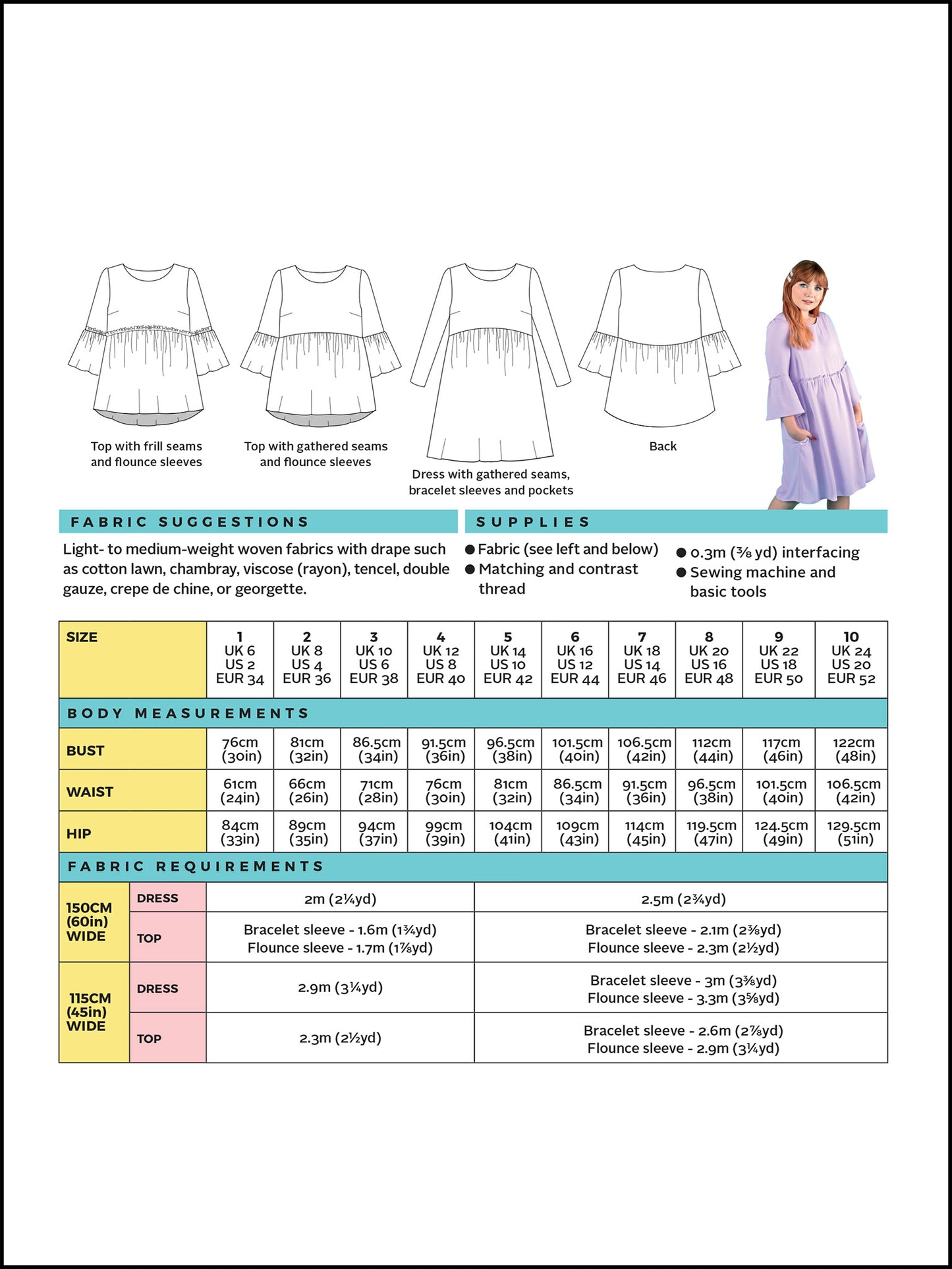 Tilly and the Buttons Indigo Smock