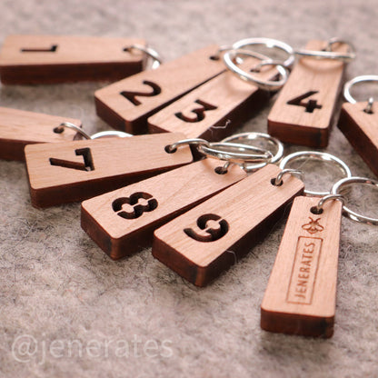 Jenerates Stitch Markers (Numbers)