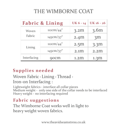 The Avid Seamstress The Wimborne Coat