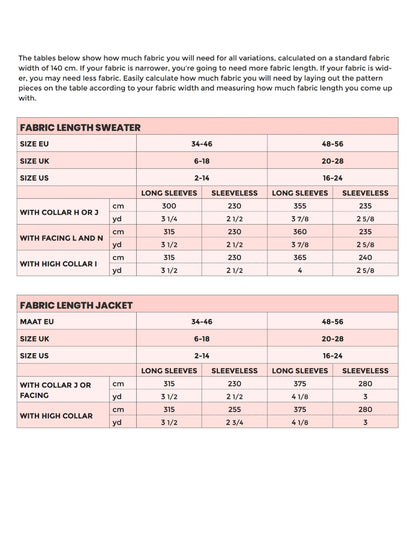 Notches Rava Sweater and Jacket PDF Pattern