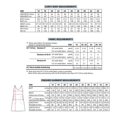 Sew House Seven Sauvie Sundress