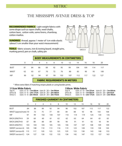 Sew House Seven Mississippi Avenue Dress & Top