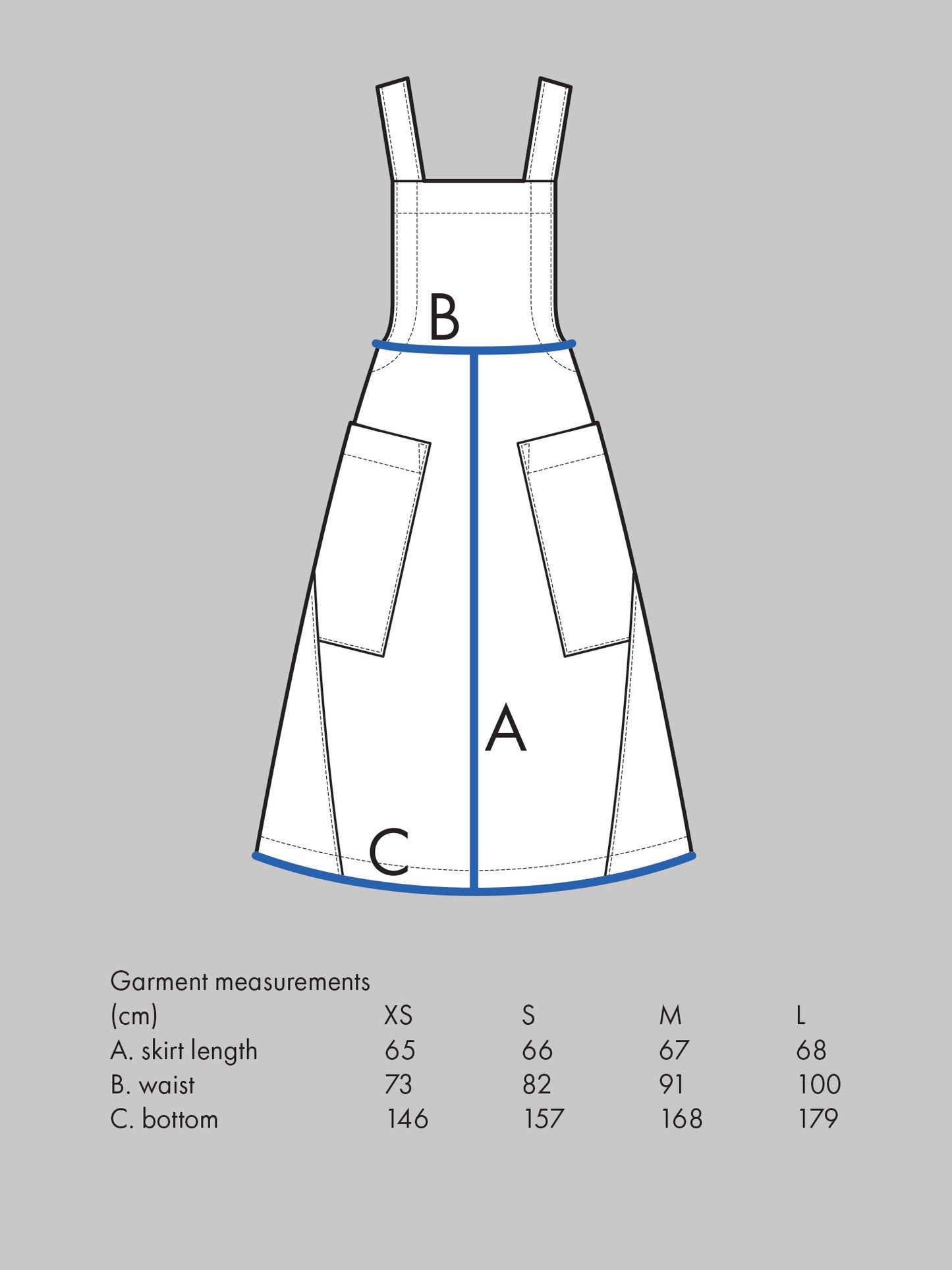 The Assembly Line Apron Dress