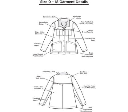 Grainline Studio Thayer Jacket