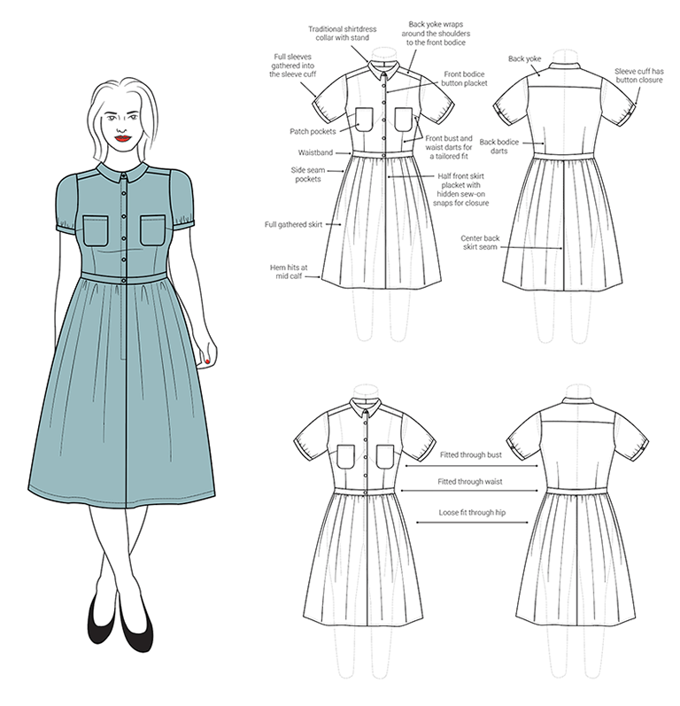 Colette Patterns Penny Dress